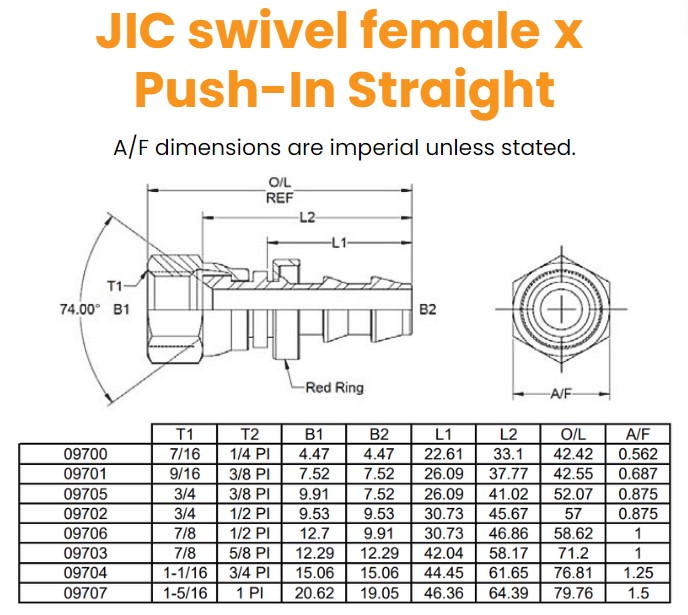 7/16 JIC Female x 1/4 Hose Push In Straight